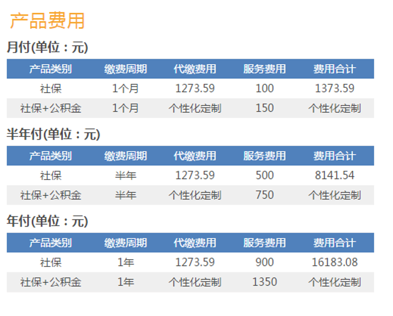 公积金转移手续详解