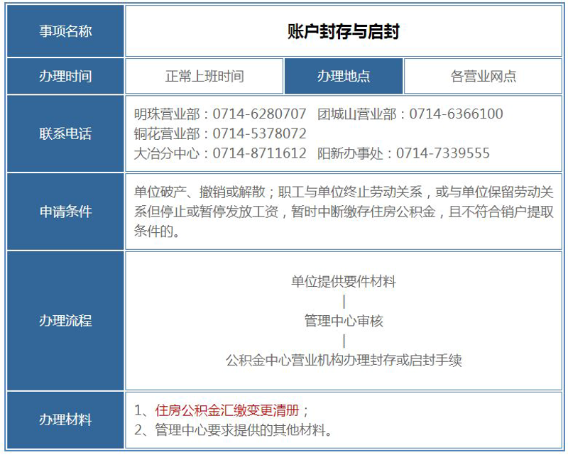 公积金启封代办